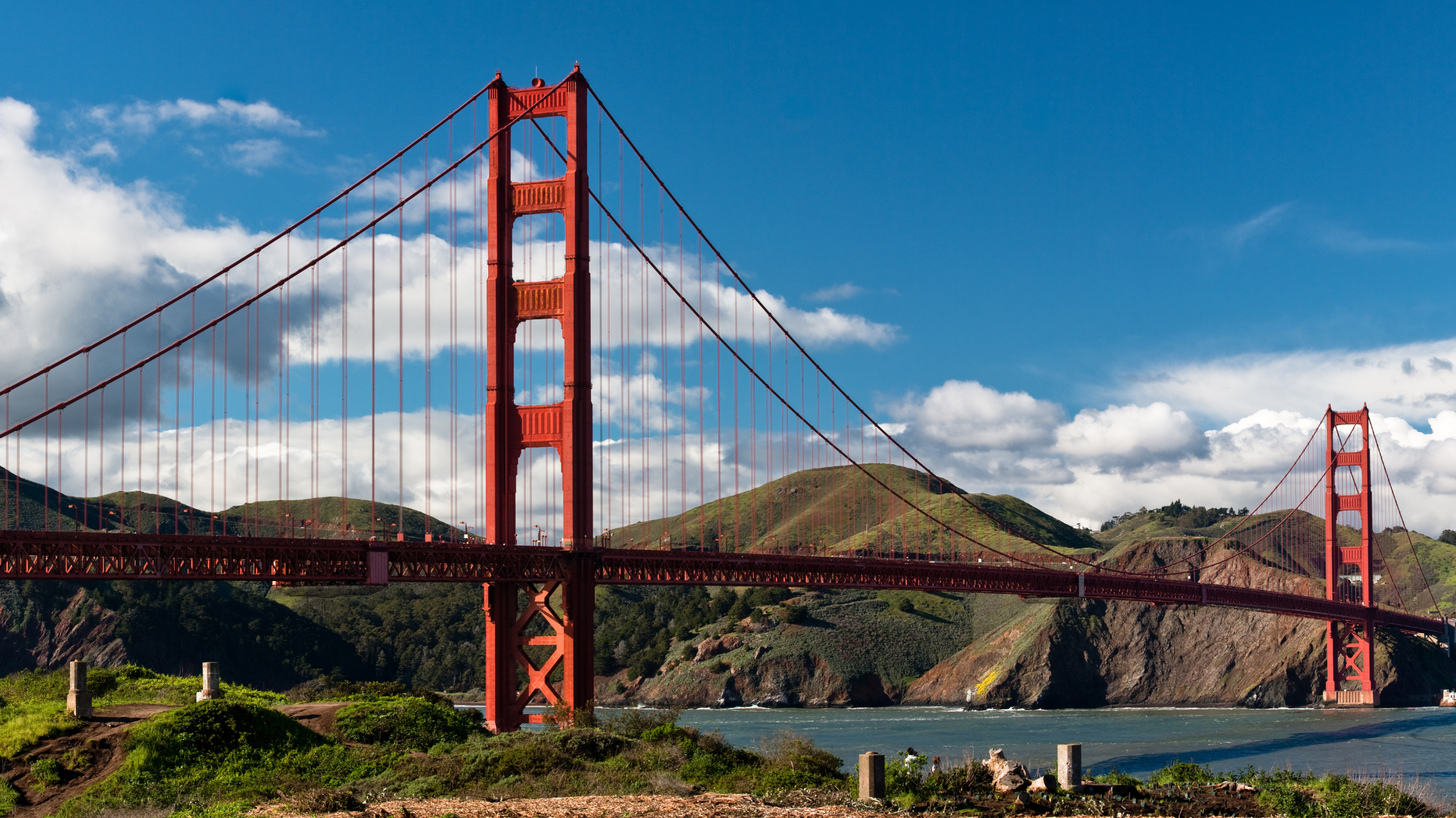 The Ideal Itinerary for Your World Cup in California Experience